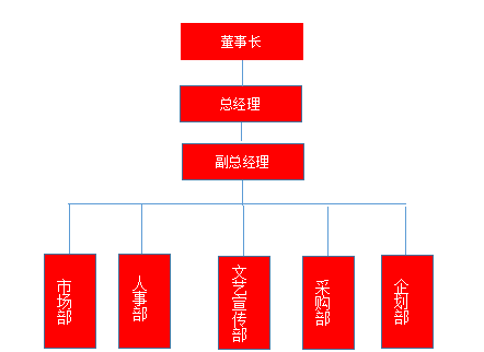 1649686615.png